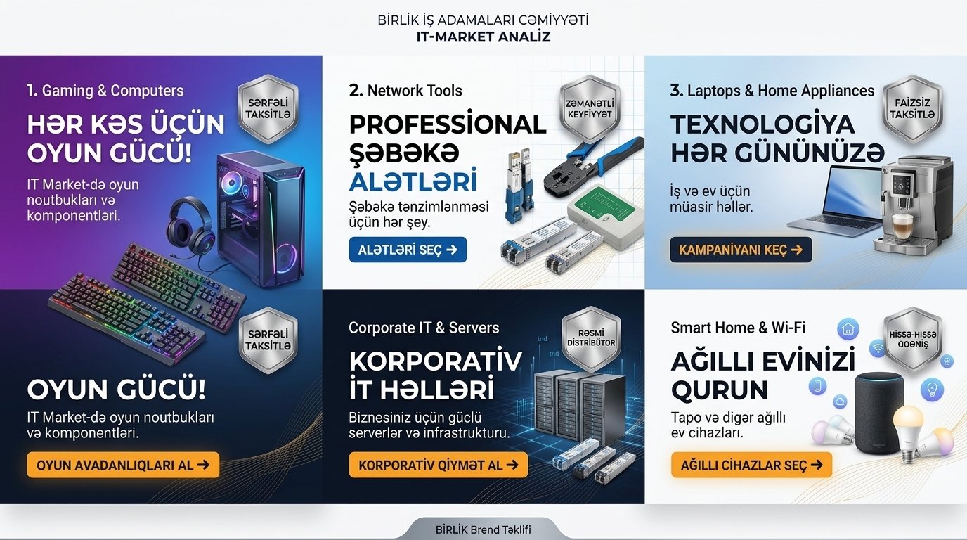 Kəsintisiz və Təhlükəsiz Şəbəkə İnfrastrukturu!
